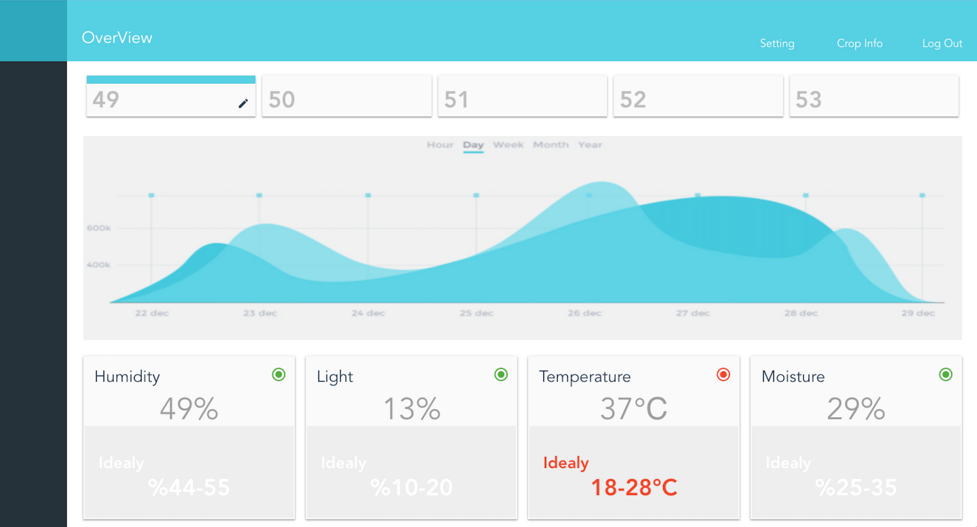 光頭設計後我重新製作的網頁App概覽頁面
