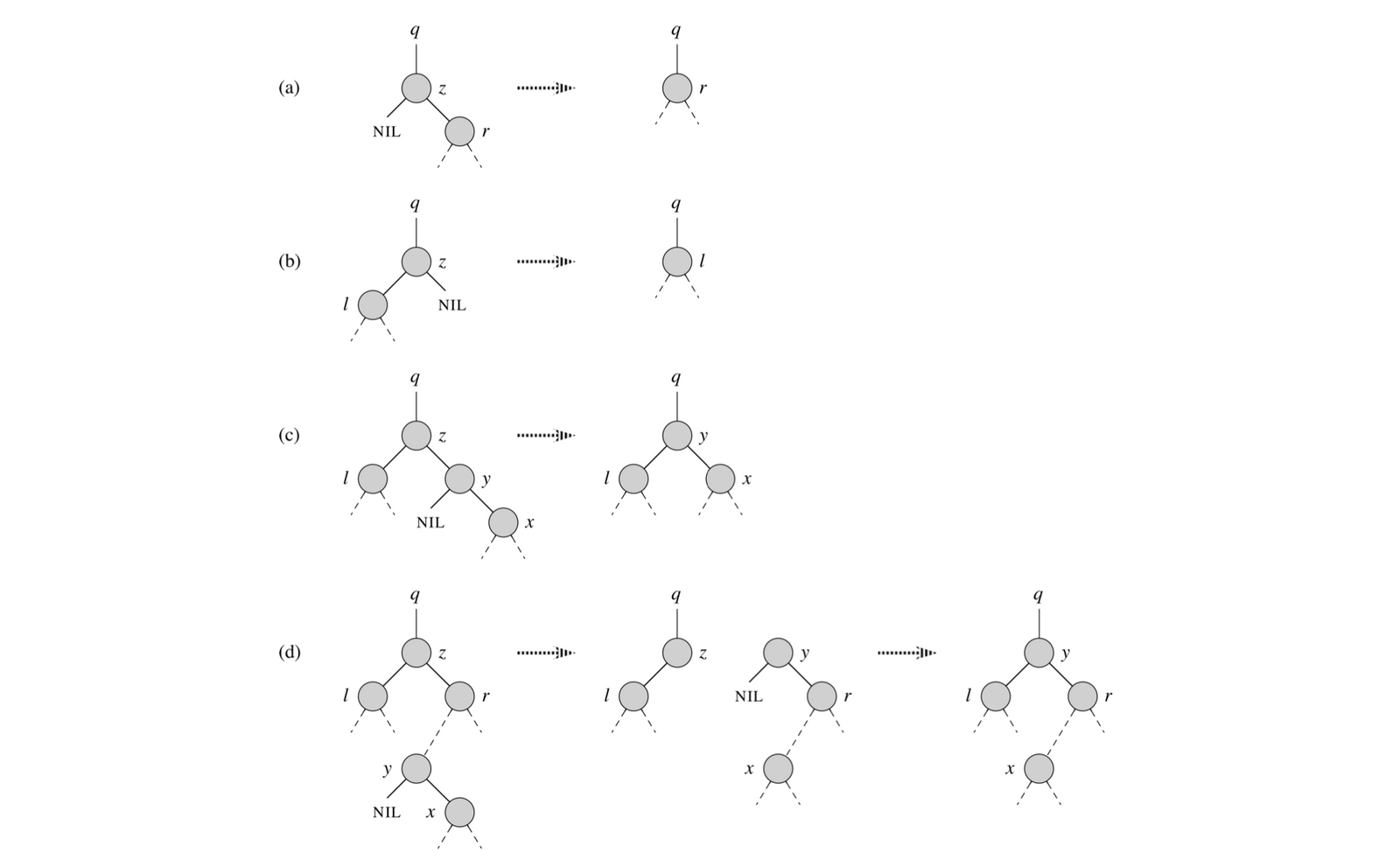 以前課堂的 PowerPoint